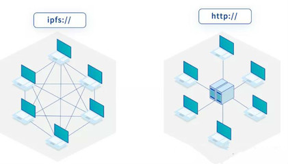 《數據安全法》正式頒布，國家大力支持數據開發利用與安全技術研究