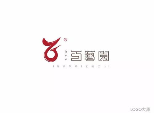 工藝品店Logo設(shè)計合集 創(chuàng)意靈感與實用指南